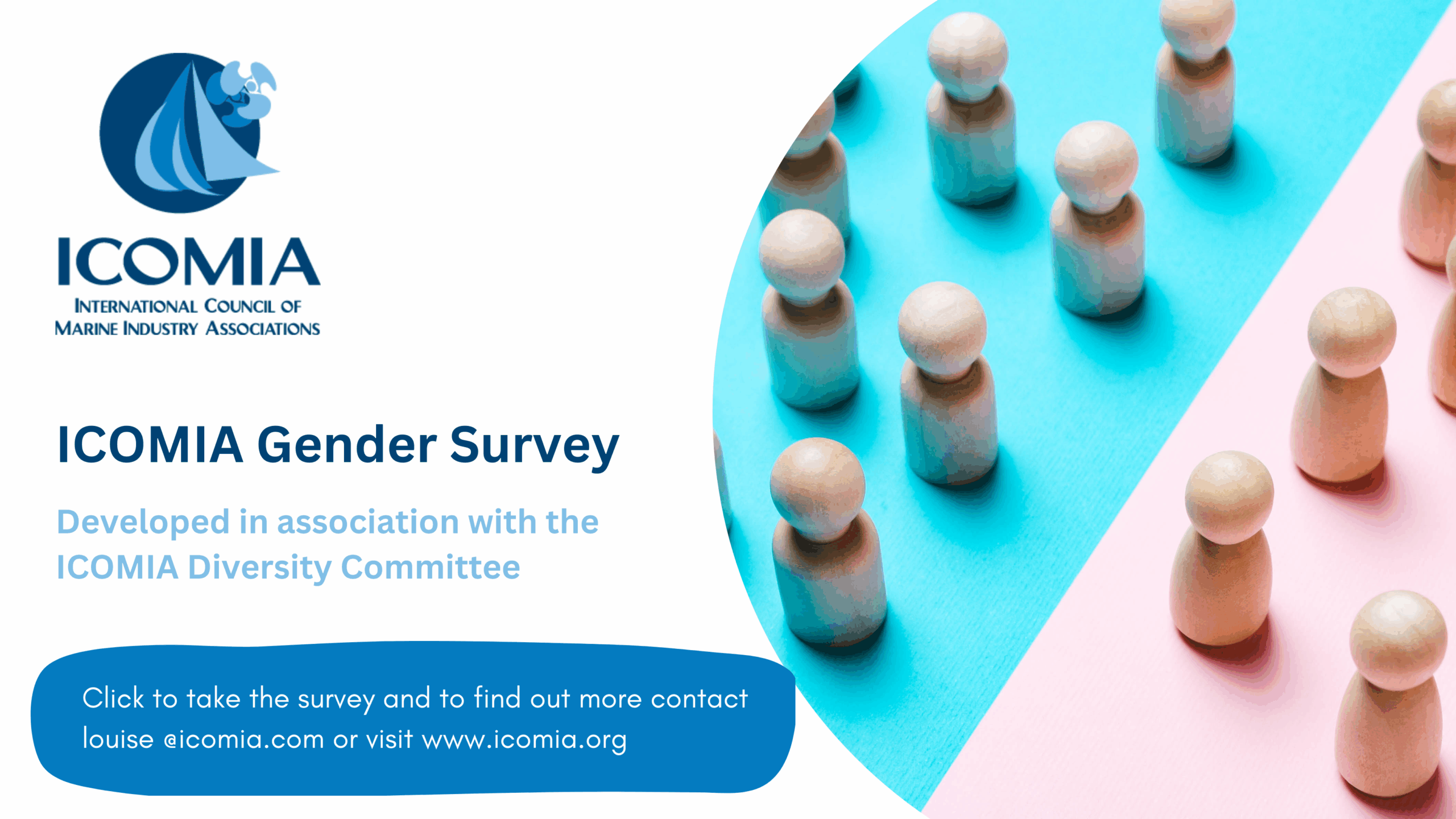 ICOMIA Gender Mapping Survey