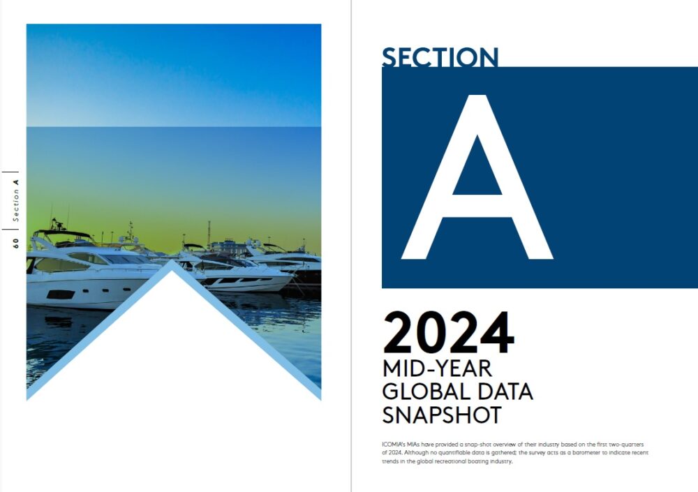 2023 ICOMIA Recreational Boating Industry Statistics #11