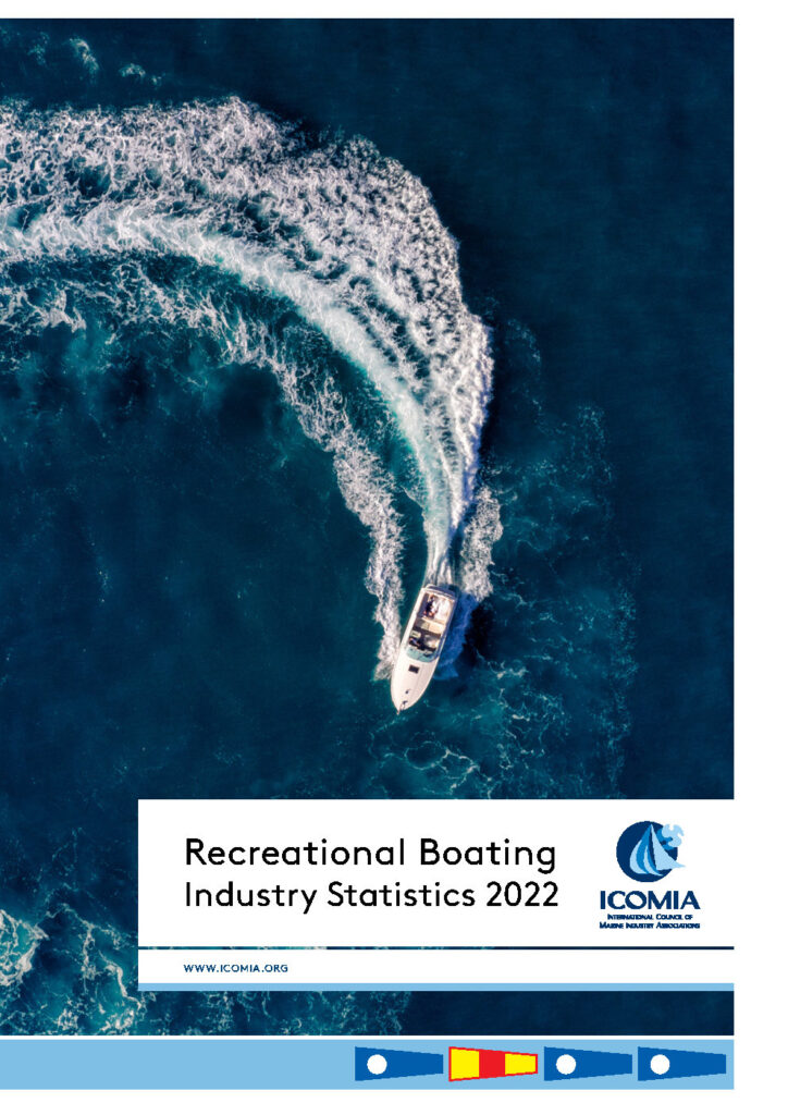 2022 ICOMIA Recreational Boating Industry Statistics book