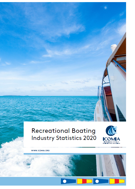 ICOMIA Statistics Book 2020 Is Now Published